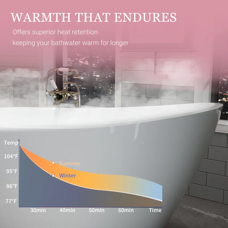 55" Acrylic Freestanding Bathtub, Deep Soaking Contemporary Stand Alone Bath Tub with Pop-up Drain & Integrated Overflow, Chrome-Finish Drain Cover, Glossy White GF-26A04-55 - Image 15