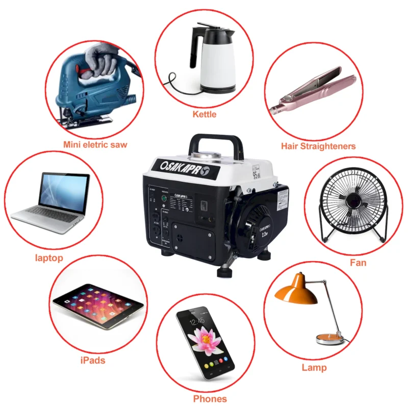 Portable Generator, Outdoor generator Low Noise, Gas Powered Generator,Generators for Home Use EPA Compliant  - Image 3