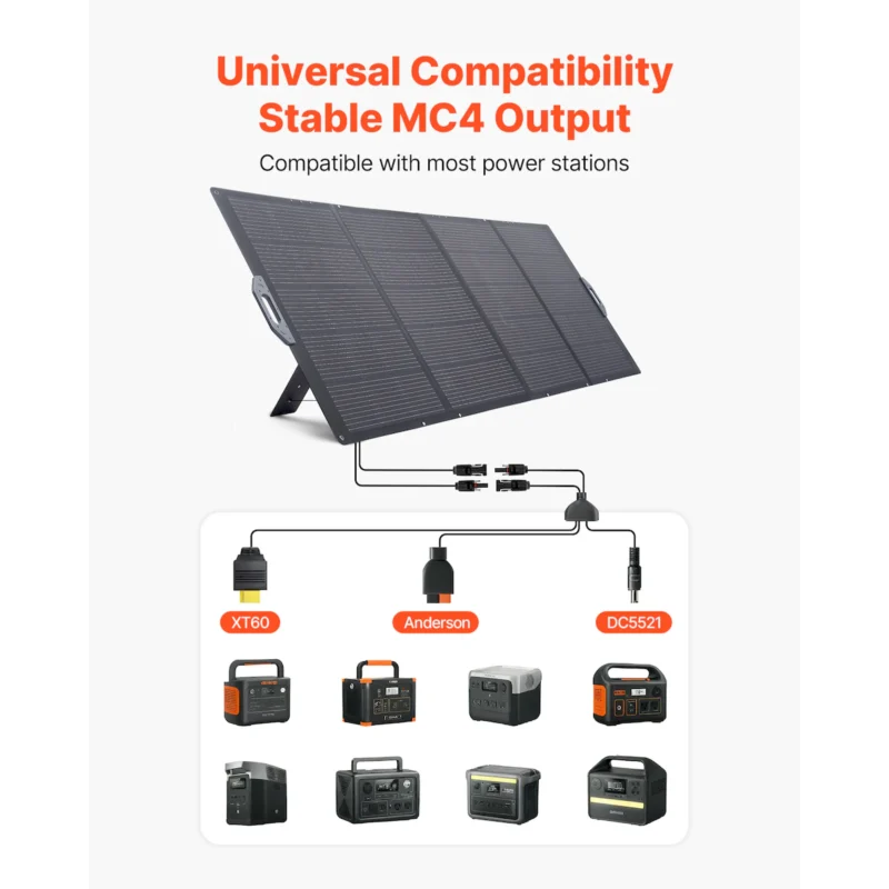 400W Foldable Solar Panel, 24% High-Efficiency Portable Monocrystalline Solar Panel Charger with MC4 Output & 10-in-1 DC Adapter, IP67 Waterproof for Power Stations, Camping, Hiking Trips - Image 8