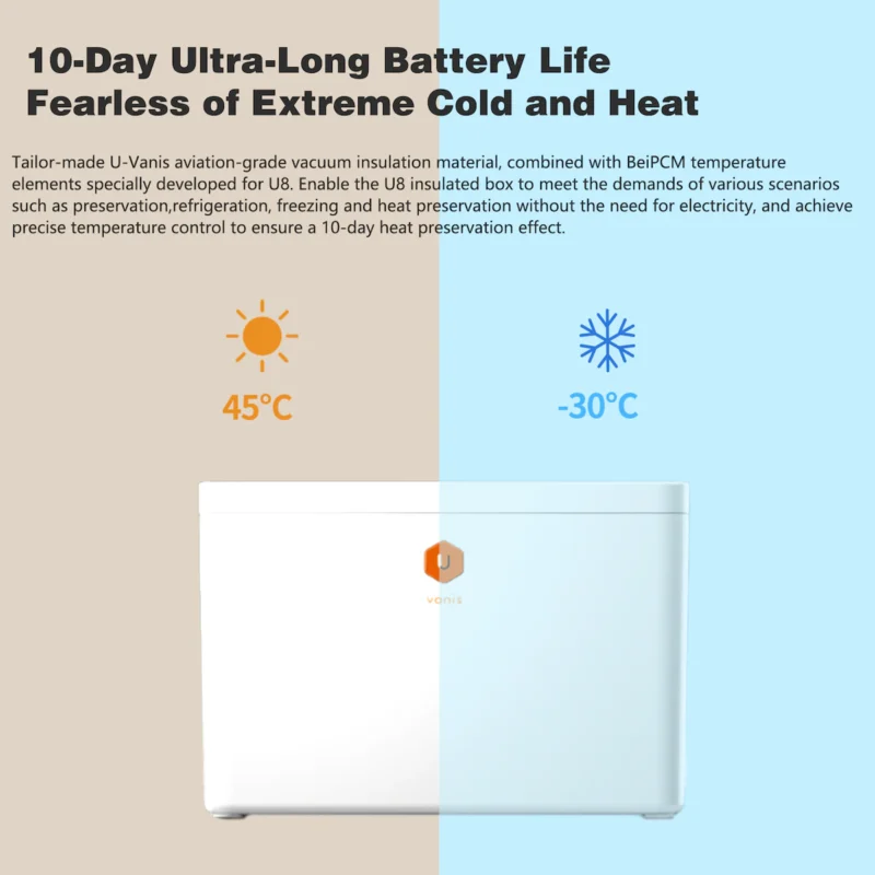 U8Pro Aerospace Grade Vacuum Insulated Cooler, 30QT, Camping Coolers with Beipcm, Keep 10 Days, Ideal Choice for Camping, Exploration and Sports Events - Image 8