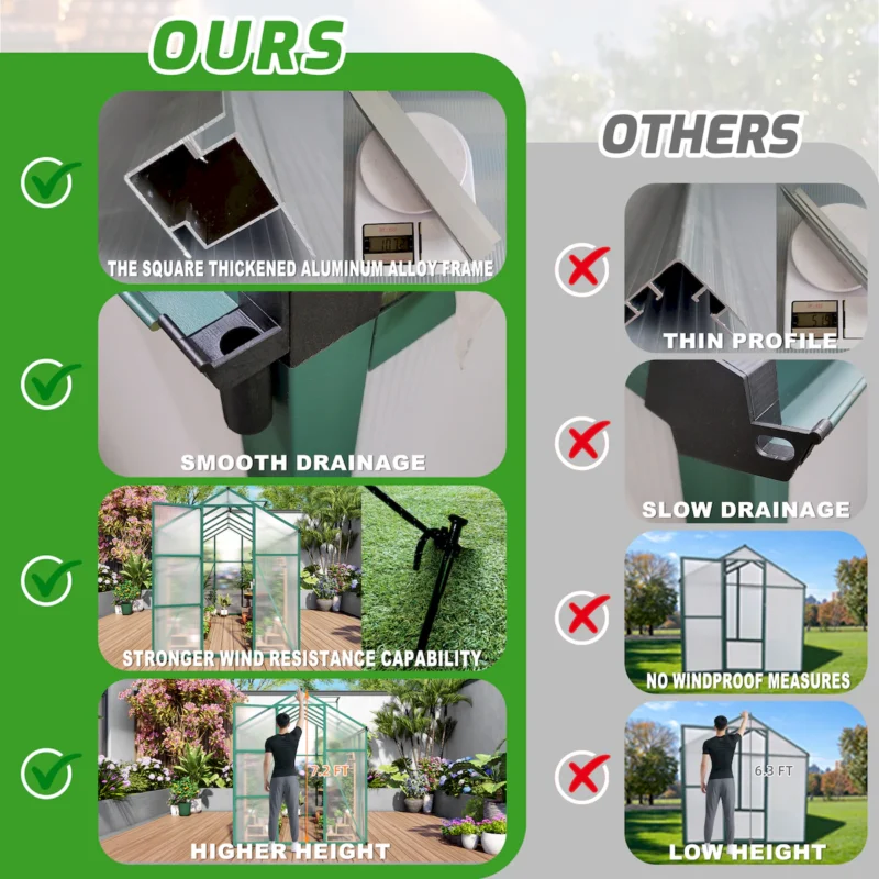 Newly marketed Gain height windproofaluminum greenhouse 6x10 FT Polycarbonate Greenhouse Raised Base and Anchor Aluminum Heavy Duty Walk-in Greenhouses for Outdoor Backyard in All Season - Image 9