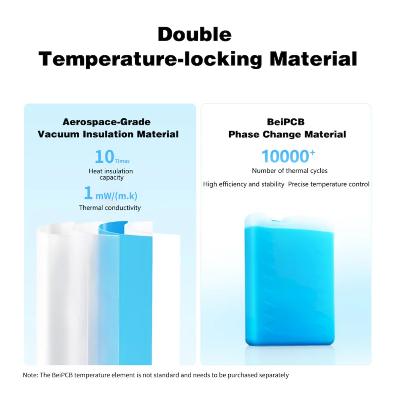 U8Pro Aerospace Grade Vacuum Insulated Cooler, 30QT, Camping Coolers with Beipcm, Keep 10 Days, Ideal Choice for Camping, Exploration and Sports Events - Image 5
