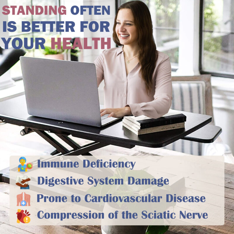 32 Inch Desk Converter, Height Adjustable Sit to Stand Riser, Dual Monitor and Laptop Workstation with Wide Keyboard Tray - Image 4