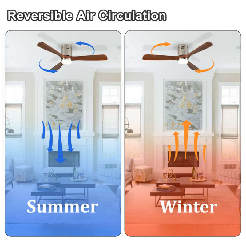 52 Inch Ceiling Fan with Light, 3 Light Walnut Solid Wood Blades,Remote Control,6-speed Reversible DC Motor for Bed Room,Dining Room,Living Room. - Image 4