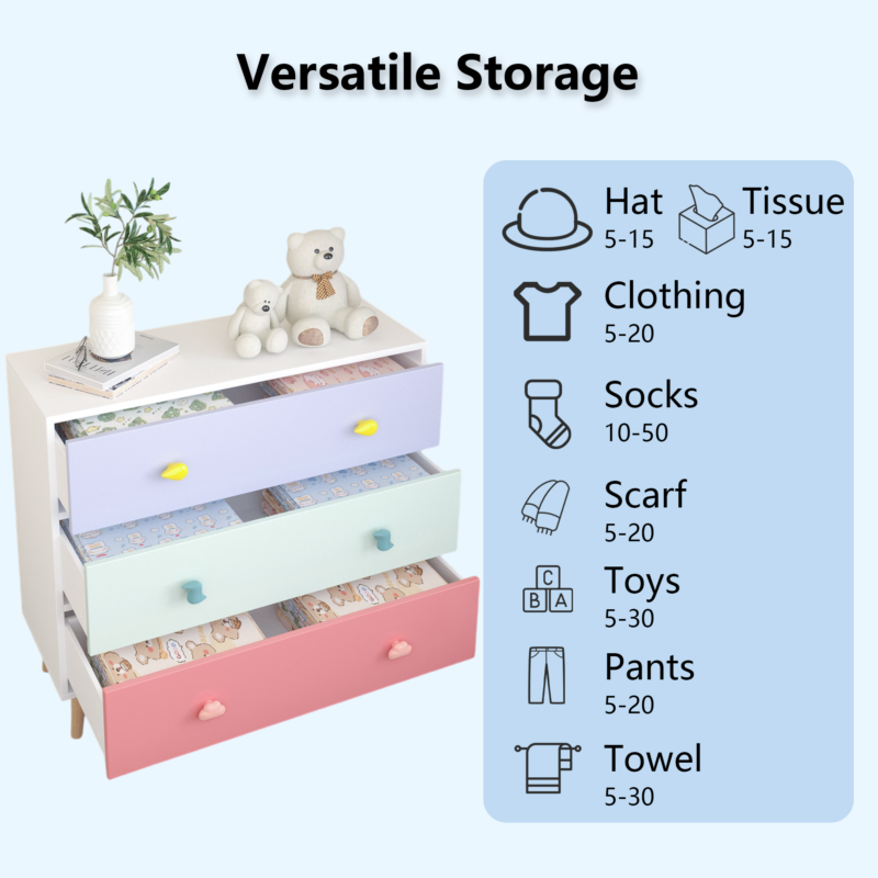Kids 3 Drawer Dresser, Baby Nightstand for Bedroom, Storage Cabinet for Toddler Child for Living Room, Toddler Room, Nursery, Closet, Apartment (Colorful) - Image 15