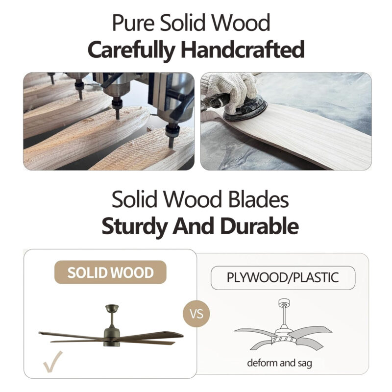 60" Modern Wood Ceiling Fan with Light and Remote Control,6-Speed Noiseless Reversible DC Motor, Ceiling Fan for Kitchen Dinning Living Room - Image 5