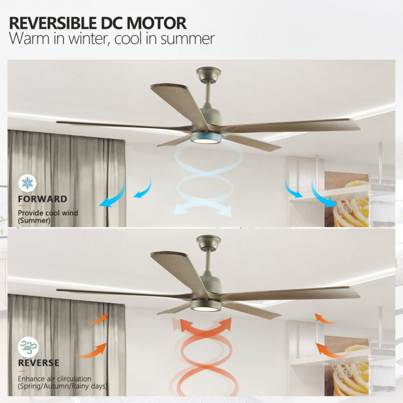 60" Modern Wood Ceiling Fan with Light and Remote Control,6-Speed Noiseless Reversible DC Motor, Ceiling Fan for Kitchen Dinning Living Room - Image 4