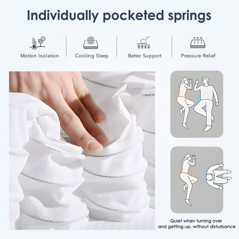 King Size Mattress,10 Inch Hybrid Mattress, Individually Pocketed Innerspring, Medium Firm - Image 10