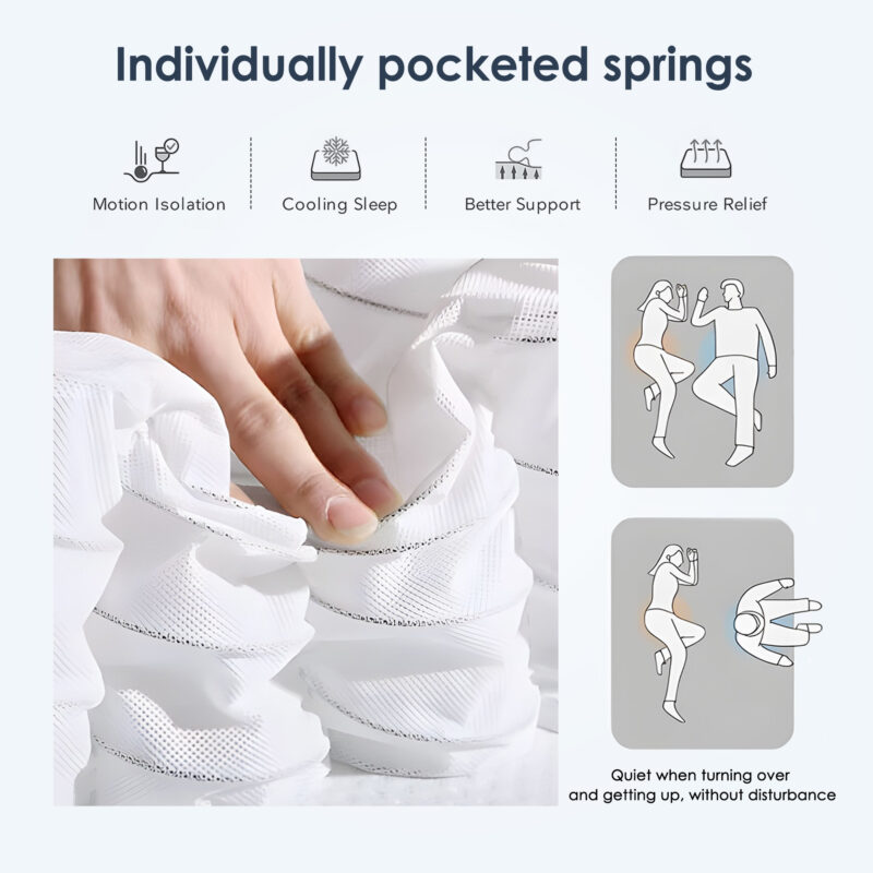 Queen Size Mattress,12 Inch Hybrid Mattress, Individually Pocketed Innerspring, Medium Firm - Image 8