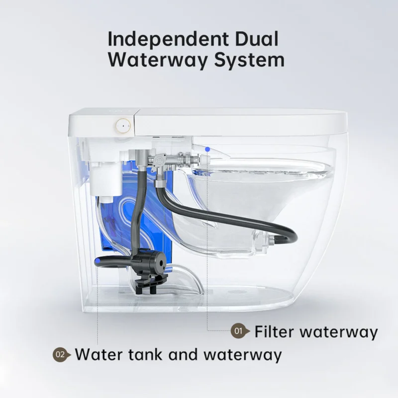 Modern integrated Smart toilet, Auto Open/Close lid, temperature heating seat, instant warm water cleaning, can automatically flush, remote control flush, foot sensing flush - Image 3