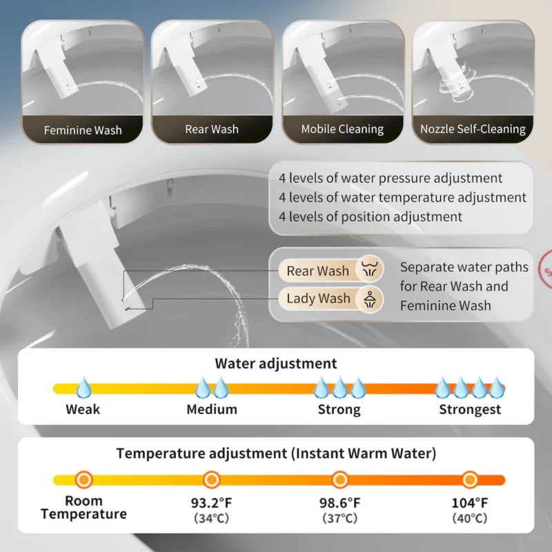 Tankless Smart Toilet With Bidet Built In, One-piece Bidet Toilet Seat, Auto Flush, Auto Open/Close,Heated Seat, Warm Water and Dry, Adjustable Temp,Remote Control Side Know - Image 3