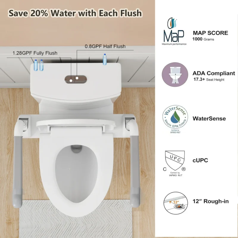 UPGRADED DESIGN Armrest, With 1.28/0.8 GPF Tornado Flush One-Piece Toilet, Siphonic S-trap 12", Soft Close Seat,Dual Flush MAP 1000g,Comfort Chair Seat ADA Height 17",Glossy White GW-007 - Image 11