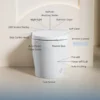 Tankless Smart Toilet With Bidet Built In, One-piece Bidet Toilet Seat, Auto Flush, Auto Open/Close,Heated Seat, Warm Water and Dry, Adjustable Temp,Remote Control Side Know - Image 4