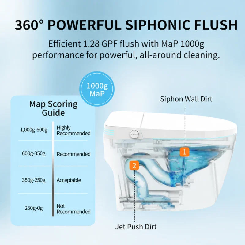Tankless Smart Toilet With Bidet Built In, One-piece Bidet Toilet Seat, Auto Flush, Auto Open/Close,Heated Seat, Warm Water and Dry, Adjustable Temp,Remote Control Side Know - Image 10