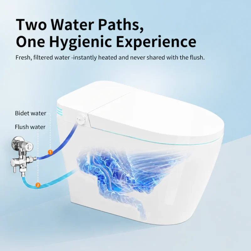 Tankless Smart Toilet With Bidet Built In, One-piece Bidet Toilet Seat, Auto Flush, Auto Open/Close,Heated Seat, Warm Water and Dry, Adjustable Temp,Remote Control Side Know - Image 12