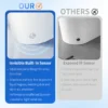 Tankless Smart Toilet With Bidet Built In, One-piece Bidet Toilet Seat, Auto Flush, Auto Open/Close,Heated Seat, Warm Water and Dry, Adjustable Temp,Remote Control Side Know - Image 16