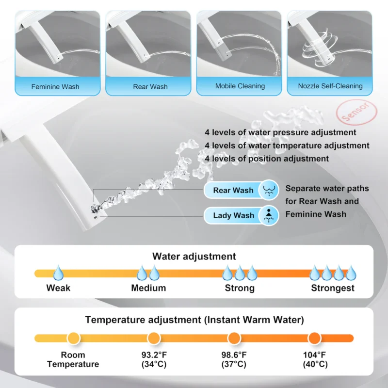 Smart Bidet Toilet Seat with Side Knob Adjustable Heated Seat with Water Temperature and Pressure Adjustment Portable Bidet with Automatic Nozzle Cleaning,Night Light,Only Seat - Image 13