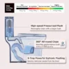 1.1/1.60 GPF Dual-Flush One Piece Toilet, Water-Saving Elongated Comfort Height Floor Mounted, Soft Close Seat, 1000 Gram Map Flushing Score Toilet, Matte Black GF-24T01-MB - Image 7