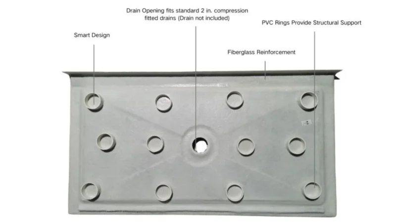 CONDRIS 60" x 36" Shower Base, Rectangular Acrylic Shower Pan with Slip-Resistant Floor, Right Drain, Low Threshold, Alcove Installation - Image 6