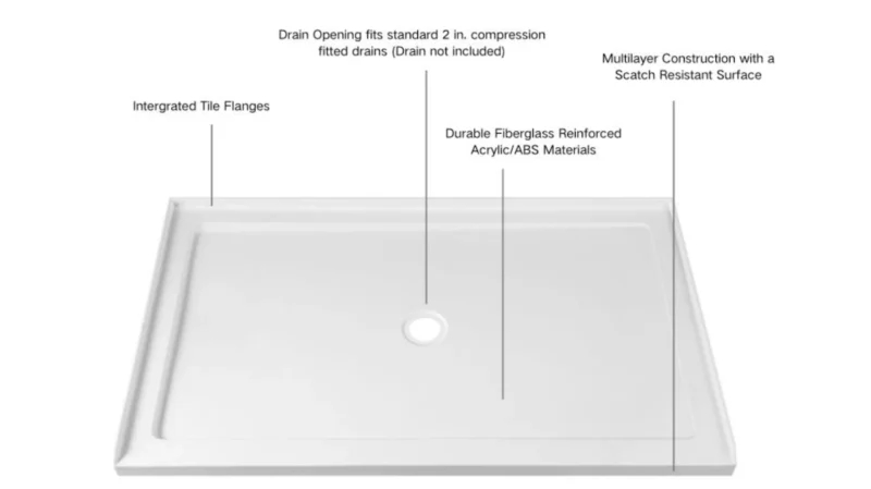 CONDRIS 60" x 36" Shower Base, Rectangular Acrylic Shower Pan with Slip-Resistant Floor, Right Drain, Low Threshold, Alcove Installation - Image 5