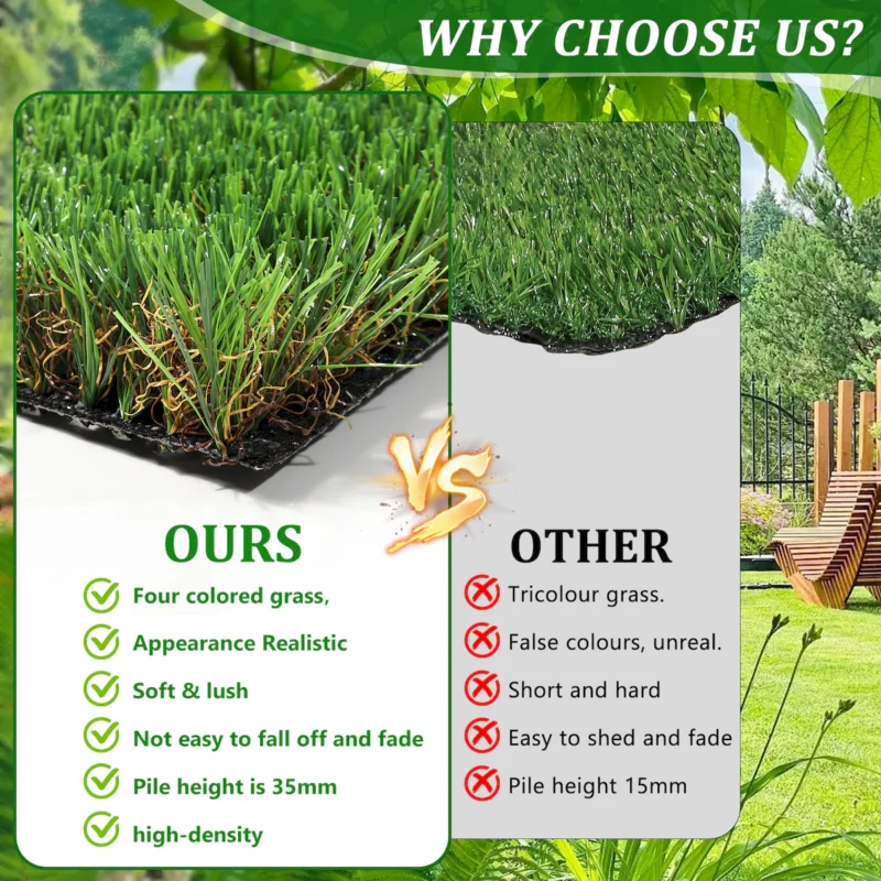 3FTX10FT Outdoor Artificial Grass Runner Rug, Thick Realistic Fake Grass Roll Decor Patio Balcony Garden Lawn, Dog Pets Turf Drain Mat, 1.38" Pile Height - Image 14