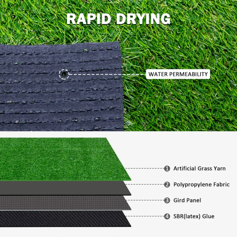 (2Pack)3.3FTx10FT Artificial Grass Realistic Synthetic Thick Fake Faux Grass Rug Astroturf Carpet Landscape for Dogs Indoor Outdoor Garden Lawn Mat, with Drainage Holes  - Image 6