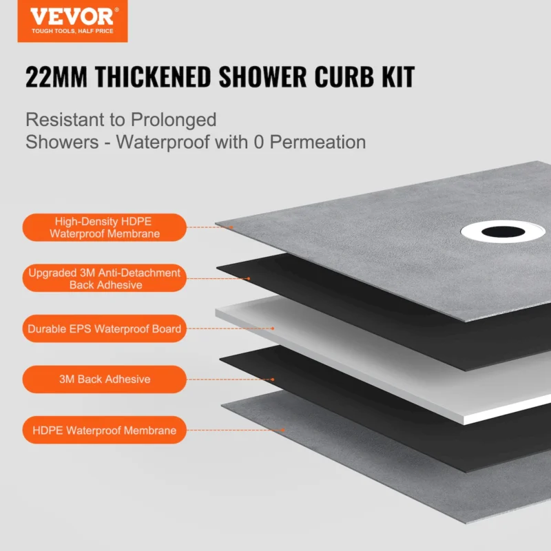 Shower Curb Kit, 36"x36" Shower Pan Kit with 6.3" Central Drain, Lightweight EPS Shower Installation Kits with 2 Waterproof Cloths, Shower Pan Slope Sticks Fit for Bathroom - Image 3