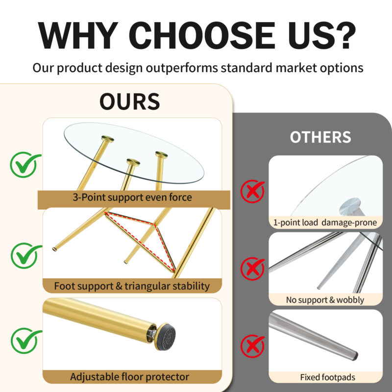 36 Inch Height Bar Table, 34 Inch Round Tempered Glass Top Pub Table with Chrome-Plated Golden Metal Legs, Modern Bistro Table for Kitchen Island/Bar/Cafe - Image 5