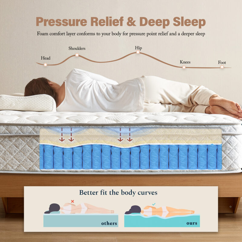 King Size Mattress,12 Inch Hybrid King Mattress in a Box with Memory Foam and Pocket Spring for Pressure Relief & Comfort Sleep & Zoned Support, Medium Firm,CertiPUR-US & OEKO-TEX - Image 9