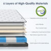 King Size Mattress,10 Inch Hybrid Mattress, Individually Pocketed Innerspring, Medium Firm - Image 5