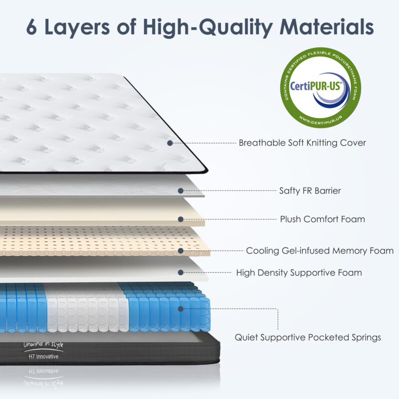 King Size Mattress,10 Inch Hybrid Mattress, Individually Pocketed Innerspring, Medium Firm - Image 9
