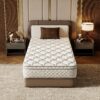 Twin Size Mattress,12 Inch Hybrid Twin Mattress in a Box with Memory Foam and Pocket Spring for Pressure Relief & Comfort Sleep & Zoned Support, Medium Firm,CertiPUR-US & OEKO-TEX