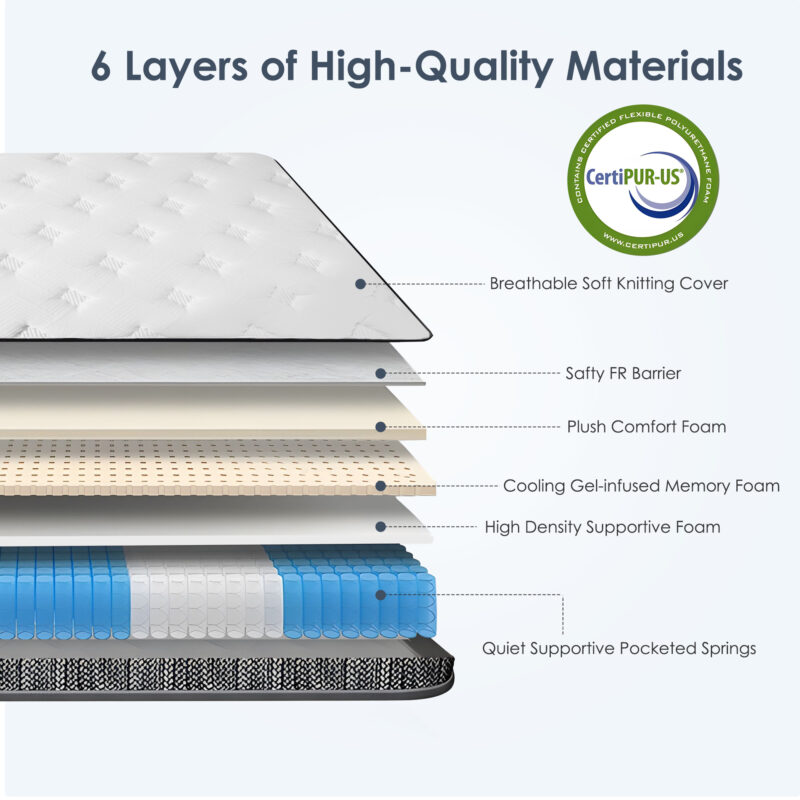 Queen Size Mattress,12 Inch Hybrid Mattress, Individually Pocketed Innerspring, Medium Firm - Image 3